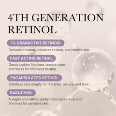 Deep Reviving Bakuchiol Retinol Serum - Medicube On Sale