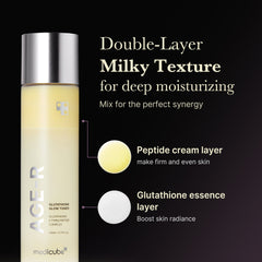 AGE-R Glutathione Glow Milk Toner - Medicube Hot Deal