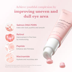 PDRN Pink Peptide Eye Cream - Medicube Savings