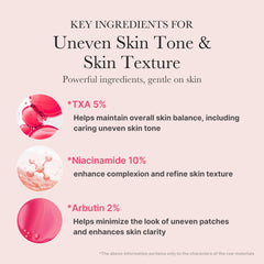 TXA Niacinamide Serum - Medicube Limited Offer