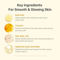 Kojic Acid Turmeric Body Peel Shot - Medicube Bargain