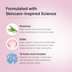 Rosemary PDRN Hair & Scalp Conditioner - Medicube Limited Offer
