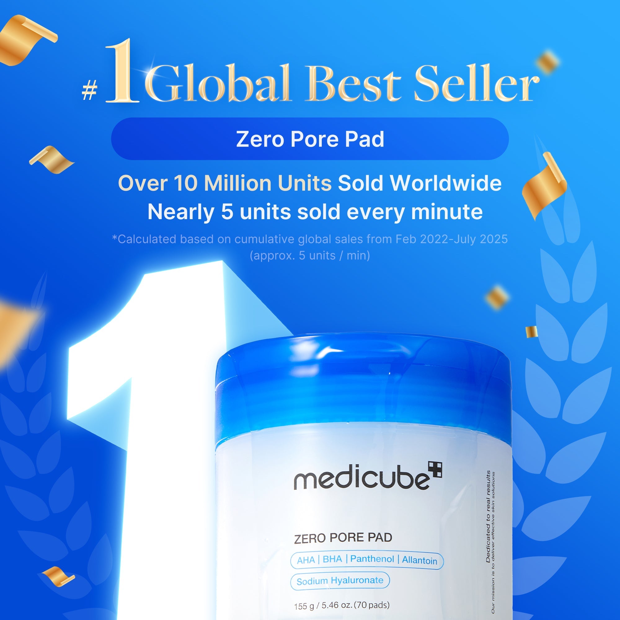 Zero Pore Pads - Medicube Hot Deal
