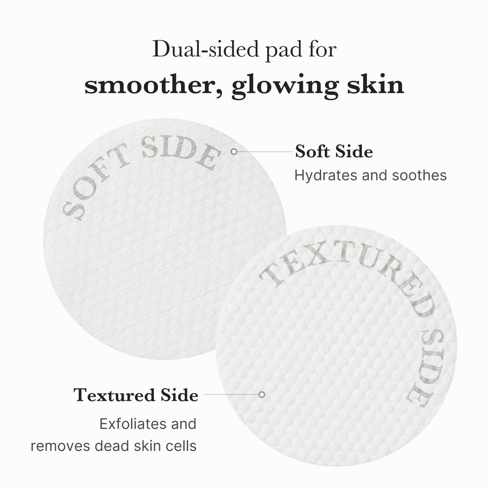 Zero Pore Pads - Medicube Hot Deal