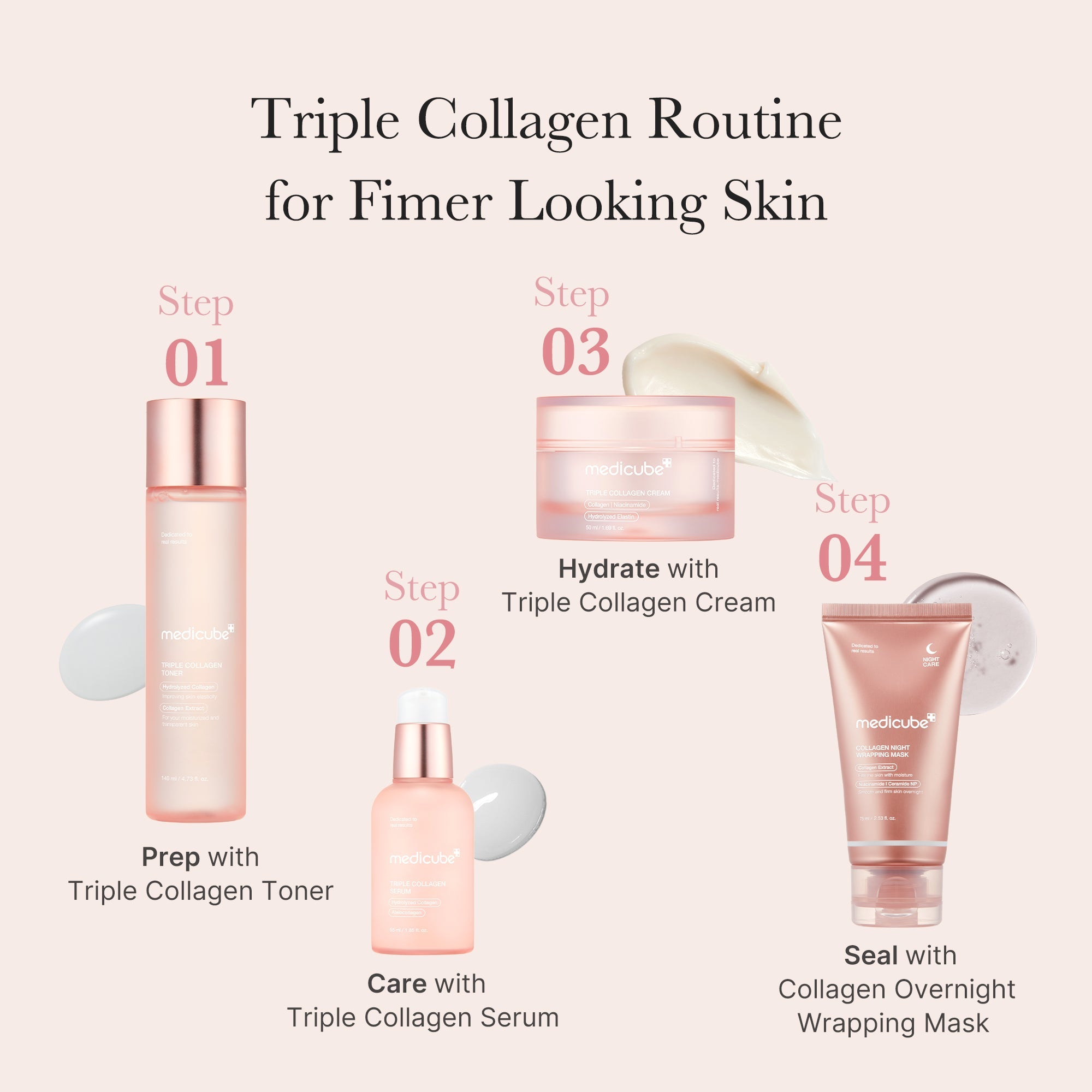 Triple Collagen Serum - Medicube Savings