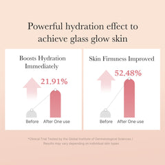Triple Collagen Toner - Medicube Exclusive Deal