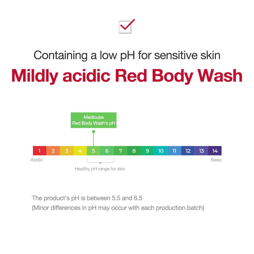 Red Line Ultimate Face & Body Care Set - Medicube Value Deal