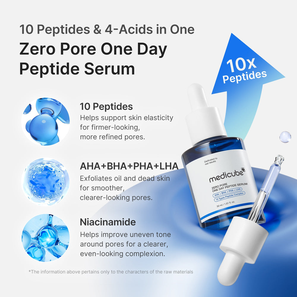 Zero Pore One-day Peptide Serum - Medicube Outlets