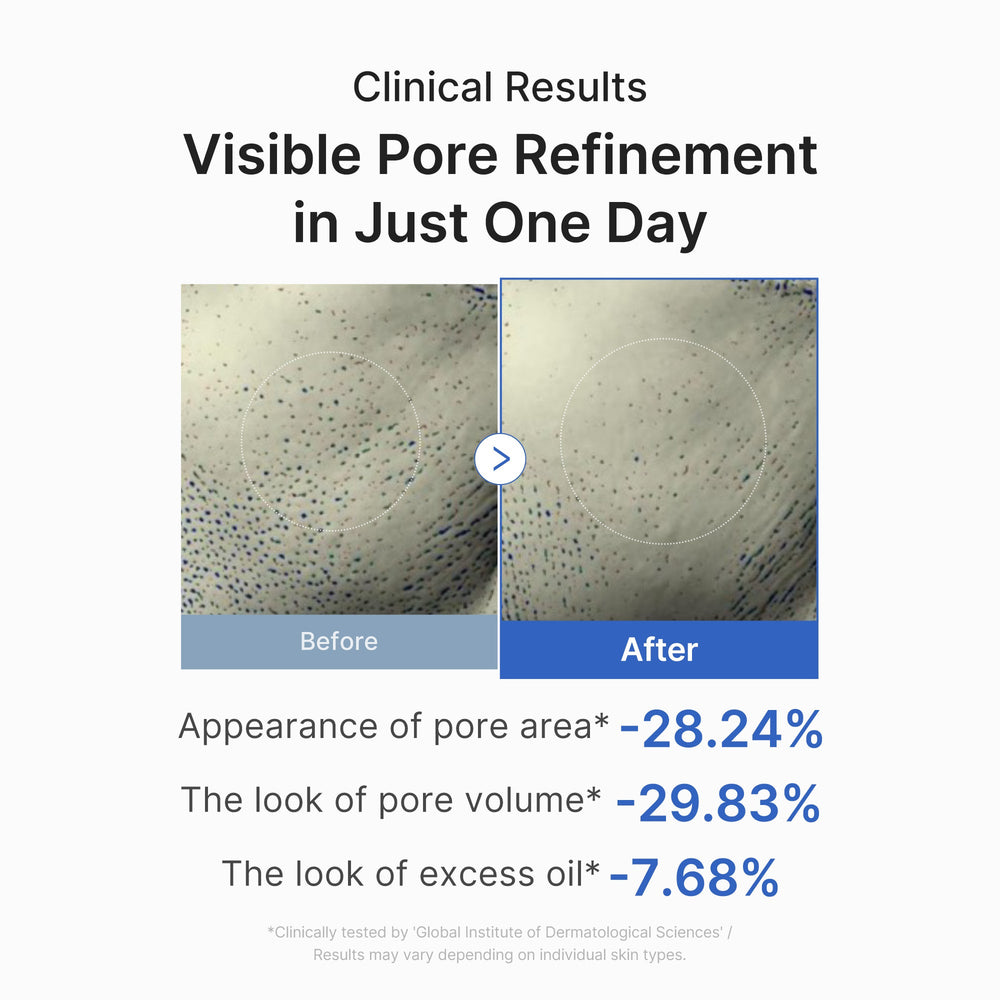 Zero Pore One-day Peptide Serum - Medicube Outlets