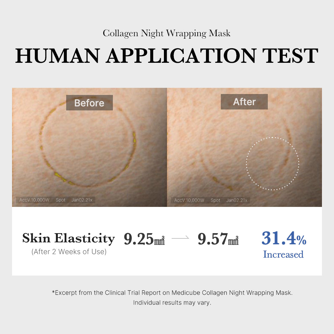 Collagen Night Wrapping Mask - Medicube Exclusive Deal