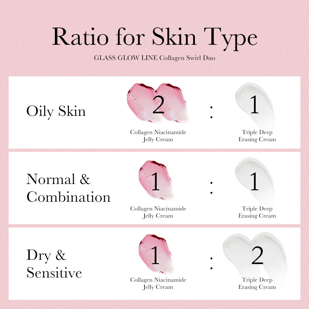 Collagen Swirl Duo - Medicube Exclusive Deal