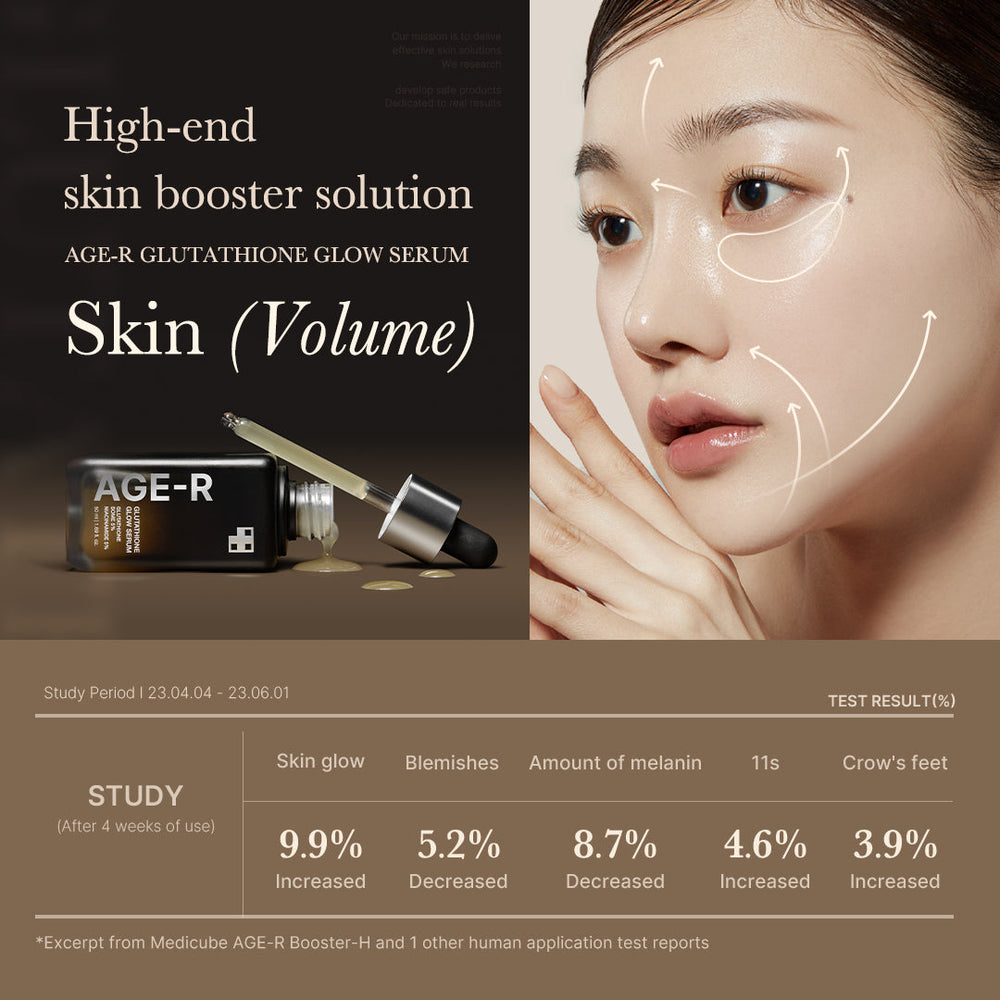 [Subscr.] AGE-R Glutathione Glow Serum - Medicube Bargain