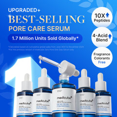 [Subscr.] Zero Pore One-day Peptide Serum - Medicube On Sale