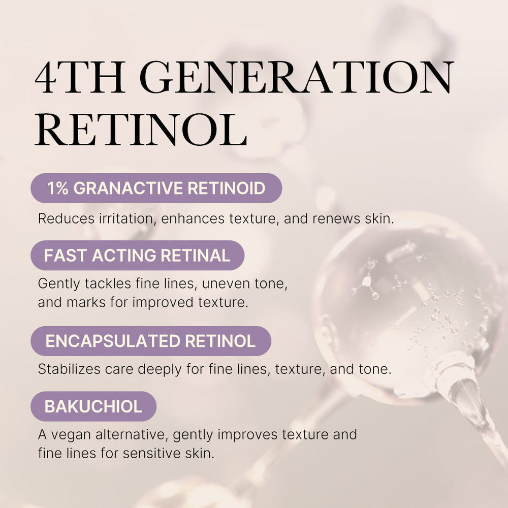 [Subscr.] Deep Reviving Bakuchiol Retinol Serum - Medicube Value Deal