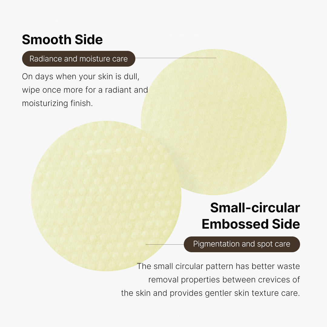 [Subscr.] Deep Vita C Pads - Medicube Bargain