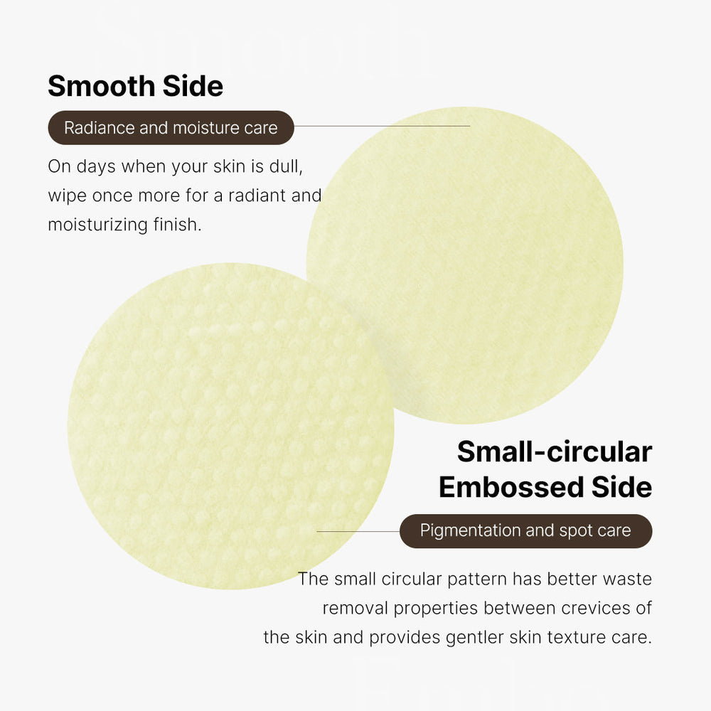 [Subscr.] Deep Vita C Pads - Medicube Bargain