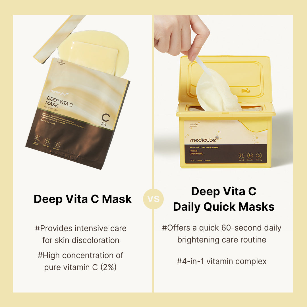 [Subscr.] Deep Vita C Daily Quick Masks - Medicube Discounted