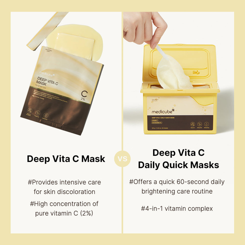 [Subscr.] Deep Vita C Daily Quick Masks - Medicube Discounted