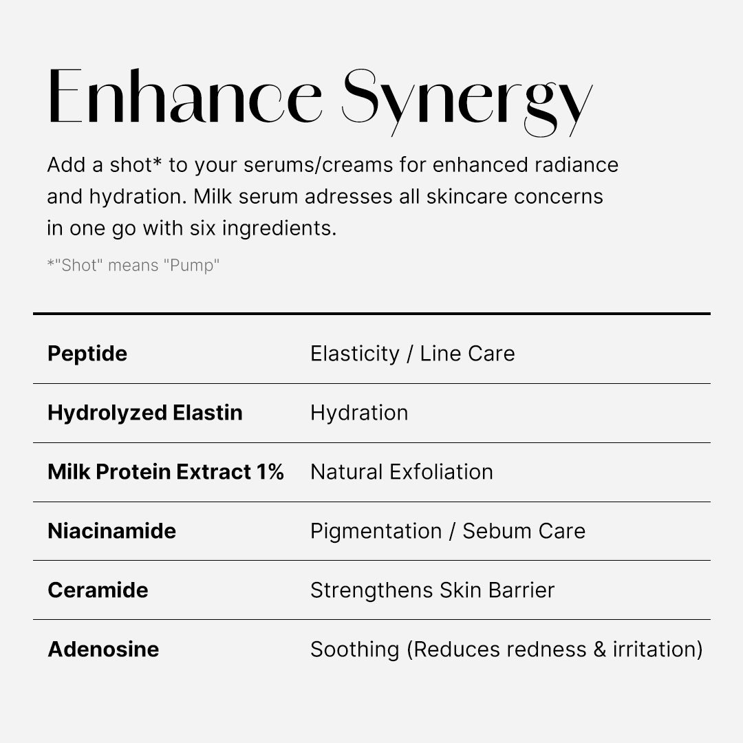 Collagen Glow Booster Milk Serum - Medicube Hot Deal