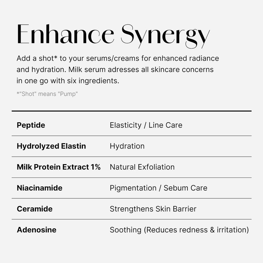 Collagen Glow Booster Milk Serum - Medicube Hot Deal