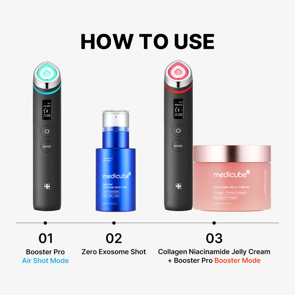 Skin Renewal Ensemble Set - Medicube Outlets