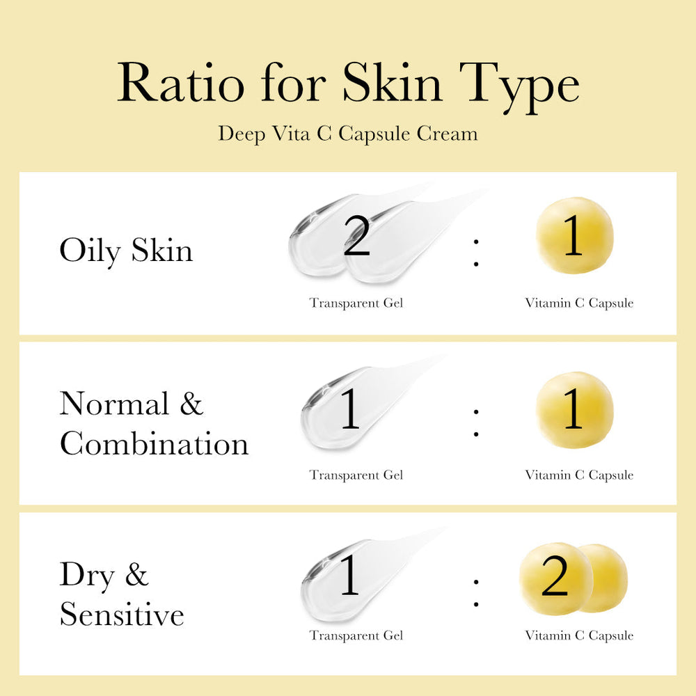 [Subscr.] Deep Vita C Capsule Cream - Medicube Special Offer