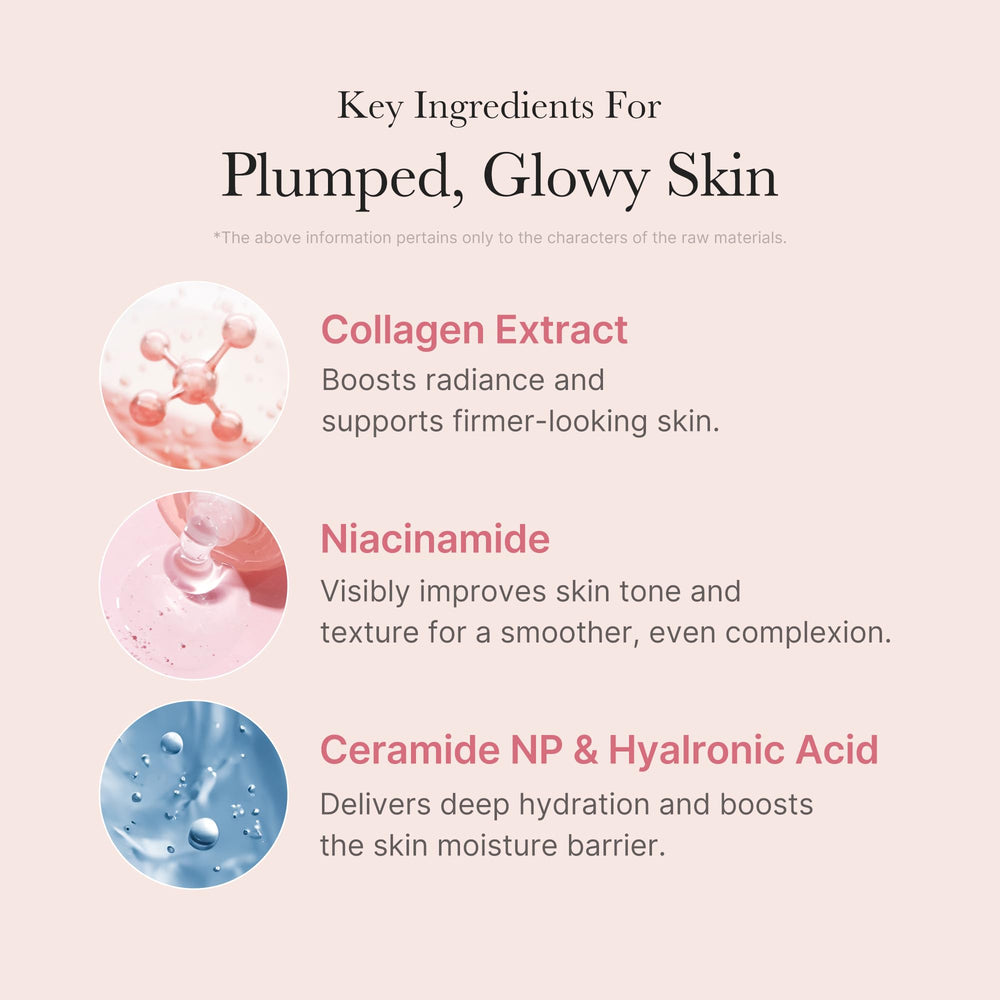 [Subscr.] Collagen Night Wrapping Mask - Medicube Limited Offer