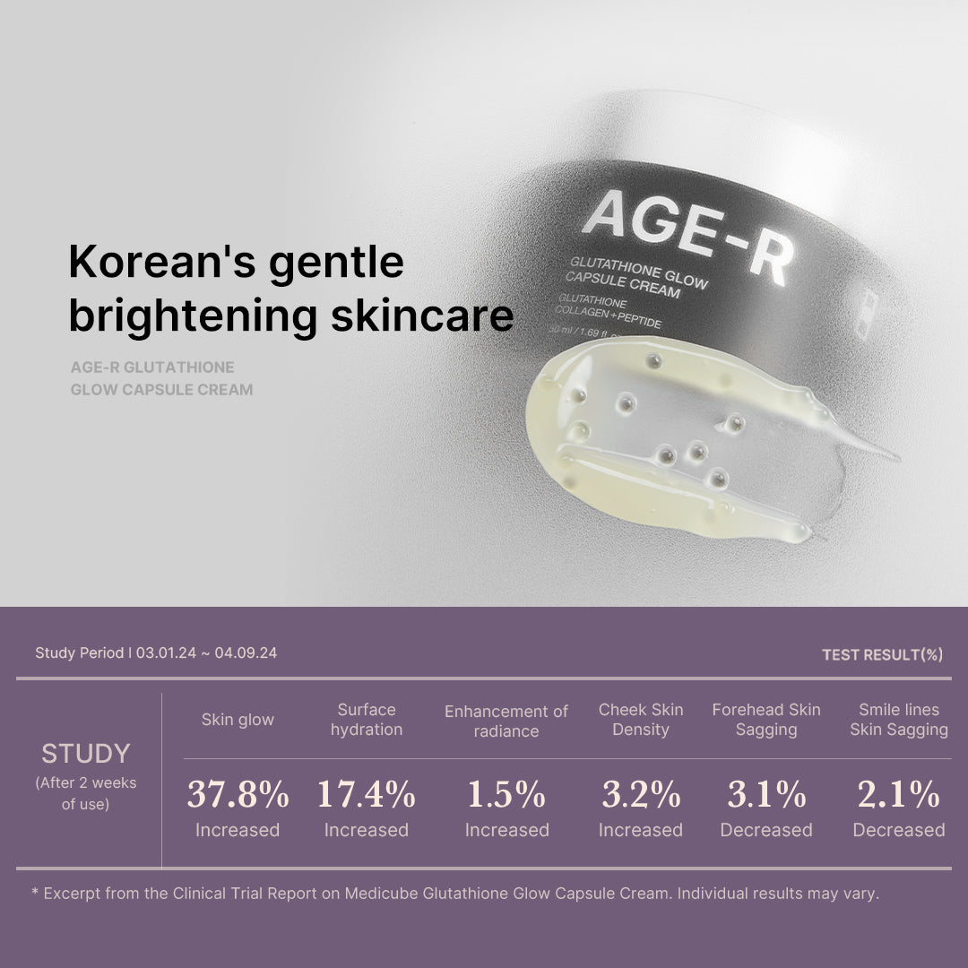 AGE-R Glutathione Glow Capsule Cream - Medicube Special Offer
