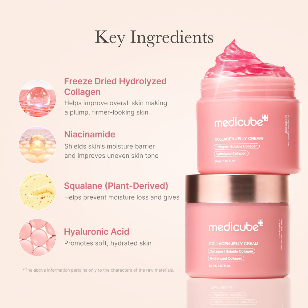 Affordable Glass Glow 7-Day Skincare Set - Medicube Bargain