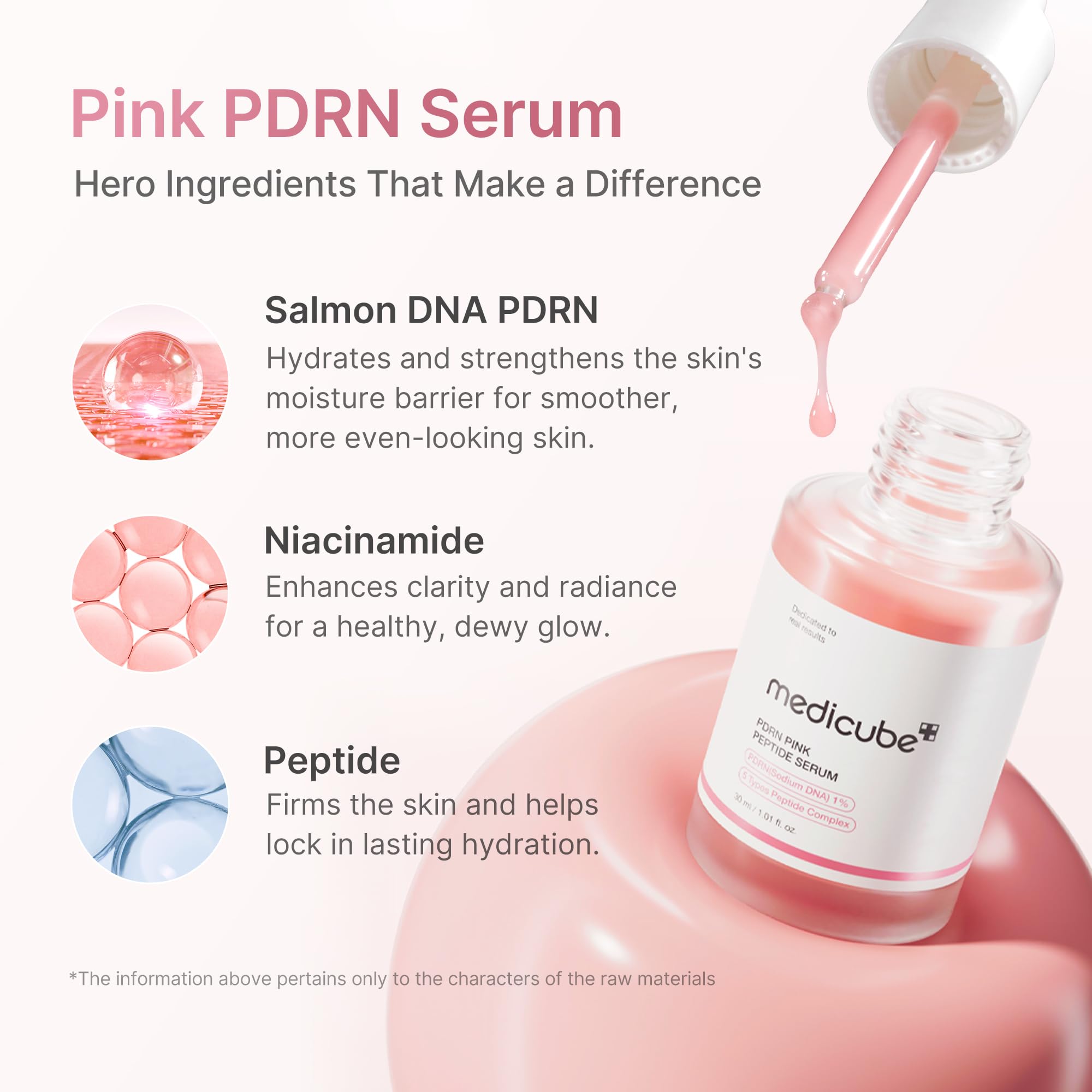 PDRN Pink Peptide Serum - Medicube Special Offer