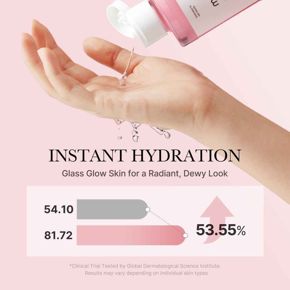 PDRN Pink Glow Full Set - Medicube On Sale