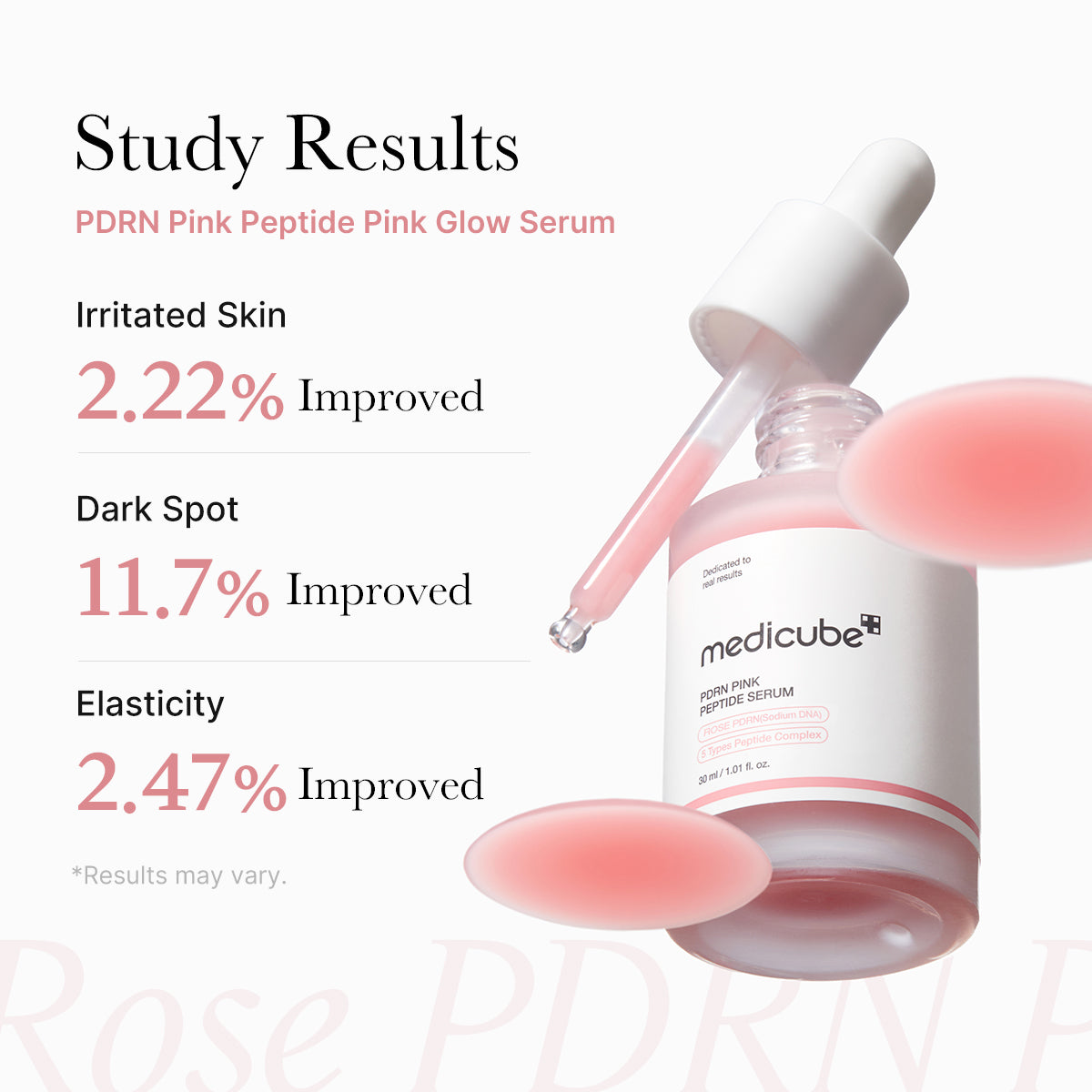 PDRN Pink Glow Full Set - Medicube On Sale