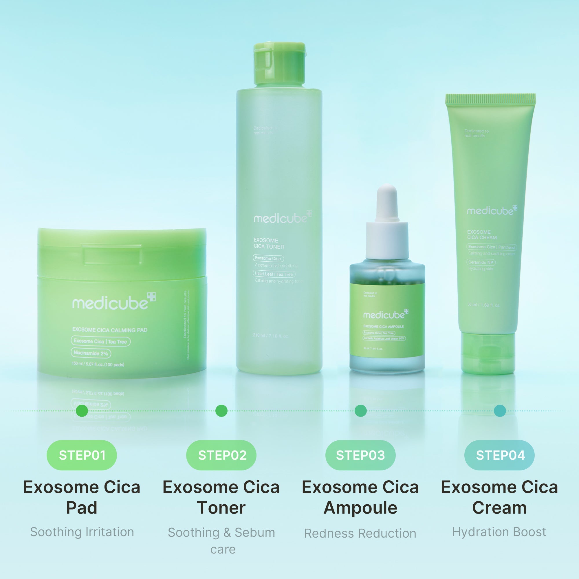 Exosome Cica Calming Toner - Medicube Sale