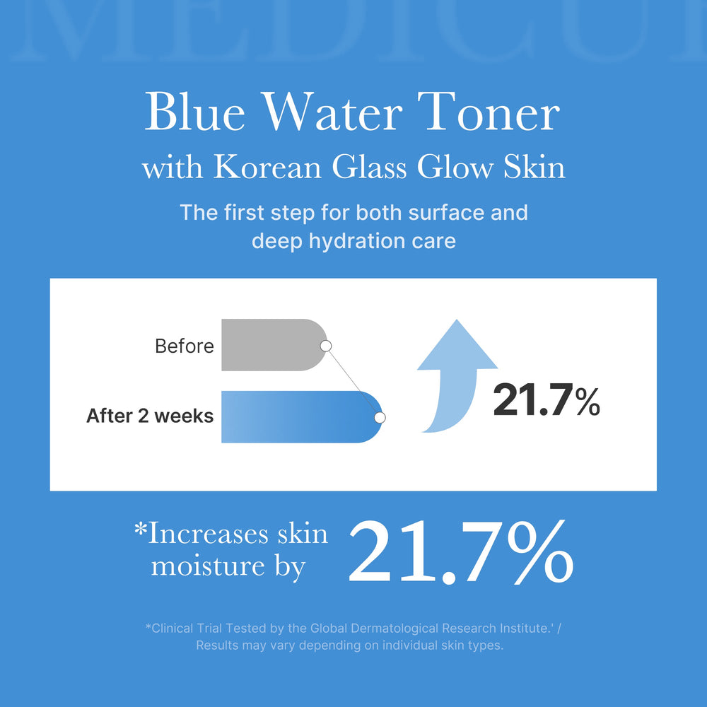 Zero Pore Toner - Medicube Discounted