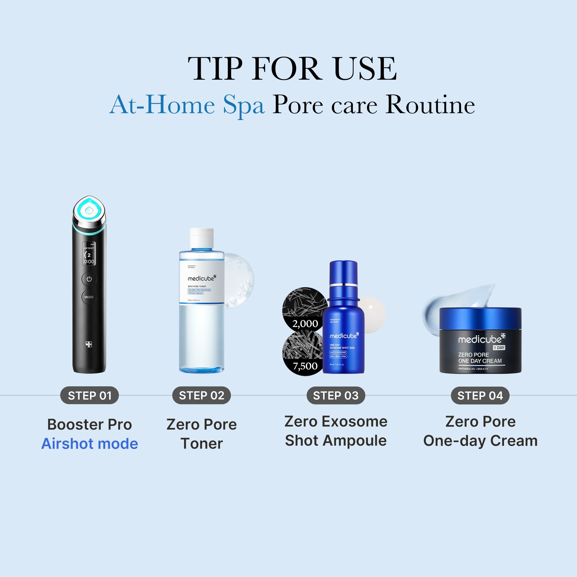 Zero Pore Toner - Medicube Discounted
