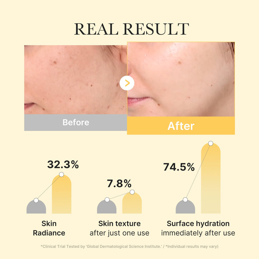 Kojic Acid Turmeric Gold Jelly Gel Mask - Medicube Sale
