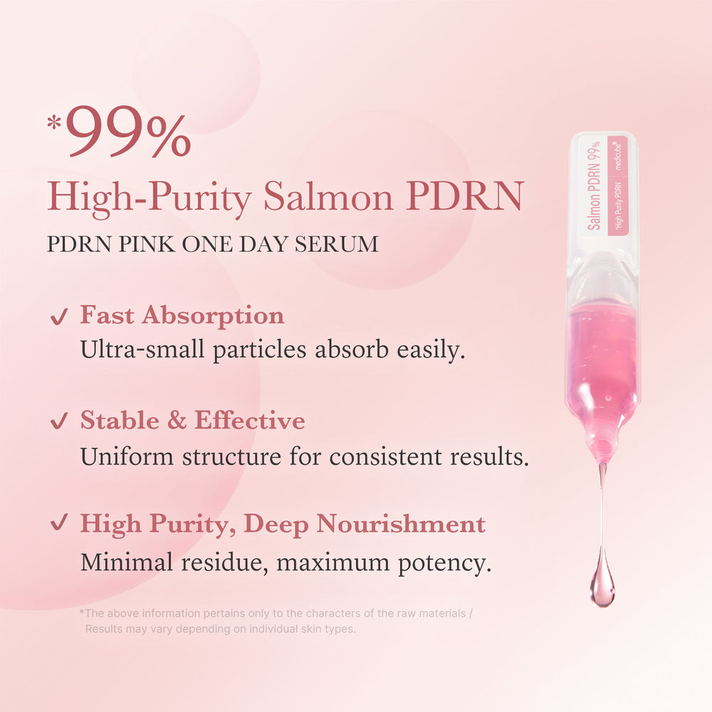 PDRN Pink One Day Serum - Medicube Value Deal