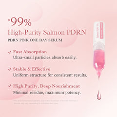 PDRN Pink One Day Serum - Medicube Value Deal