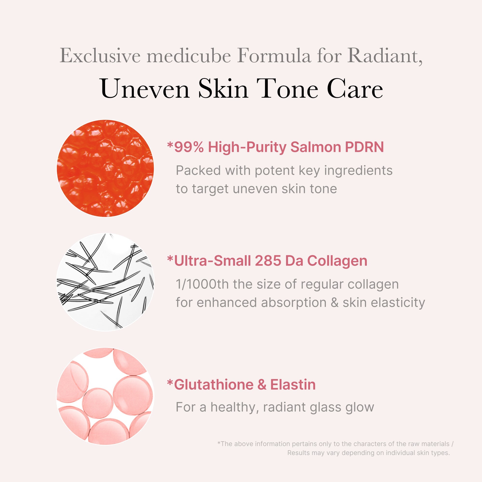 PDRN Pink One Day Serum - Medicube Value Deal