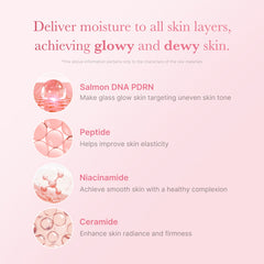 PDRN Pink Niacinamide Milky Toner - Medicube Savings