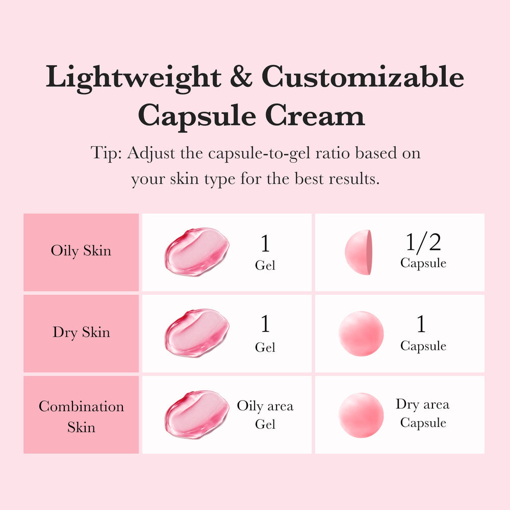 TXA Niacinamide Capsule Cream - Medicube Sale