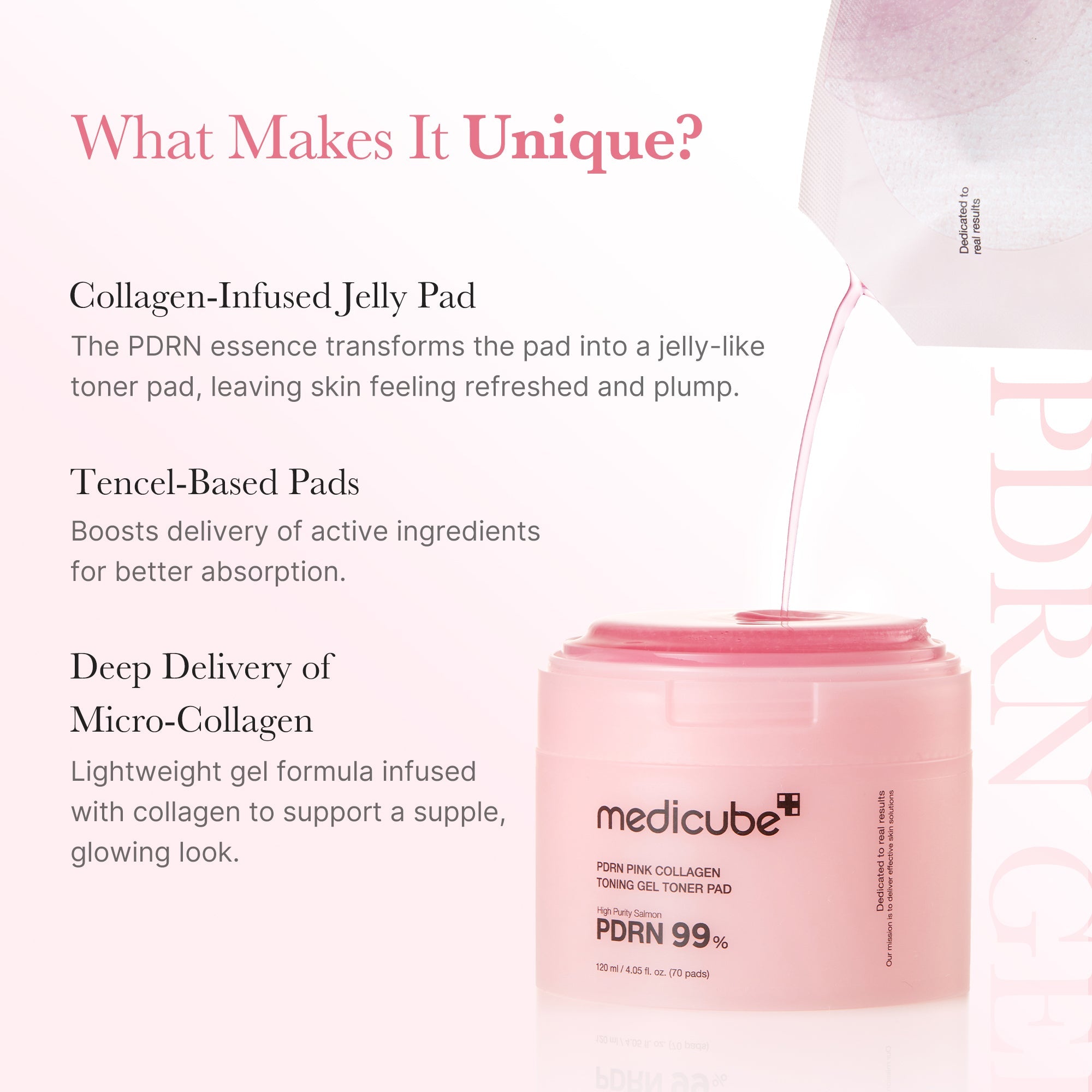PDRN Pink Collagen Gel Toner Pad - Medicube Savings