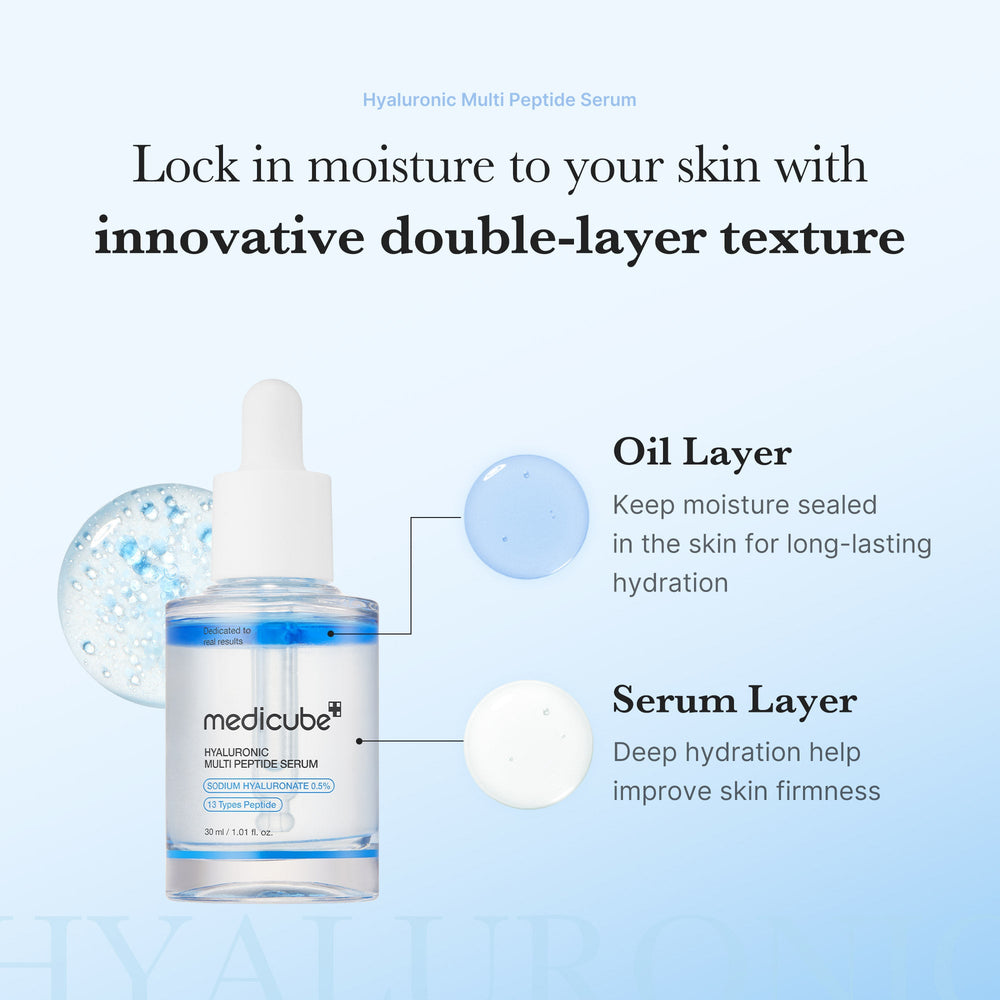Hyaluronic Multi Peptide PDRN Serum - Medicube Savings