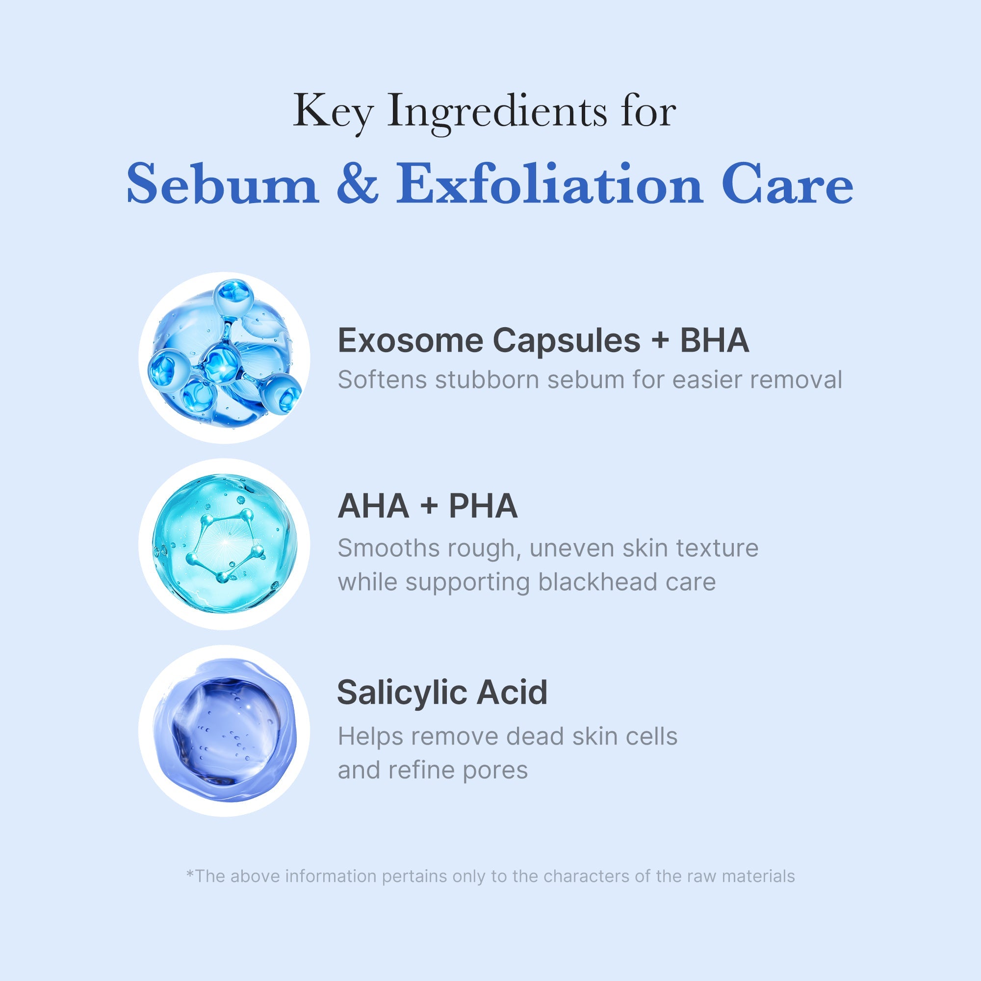 Zero Pore Capsule Cleansing Foam - Medicube Savings