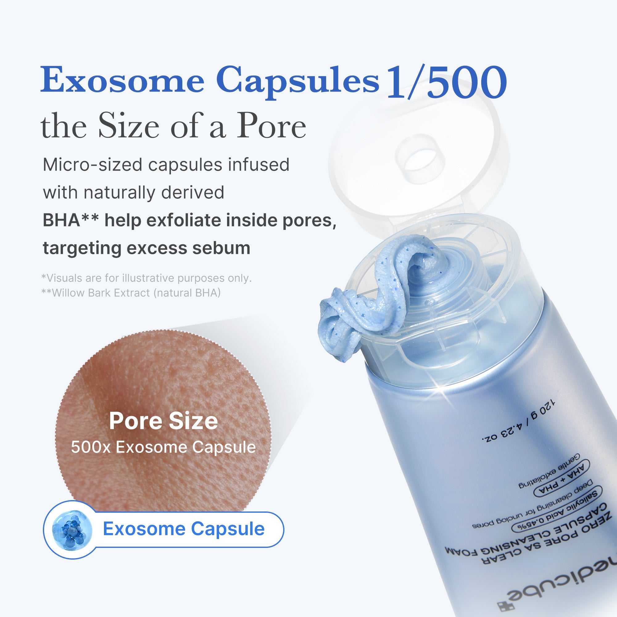 Zero Pore Capsule Cleansing Foam - Medicube Savings