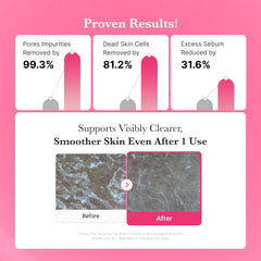 PDRN Pink Gel Cleanser - Medicube Special Offer
