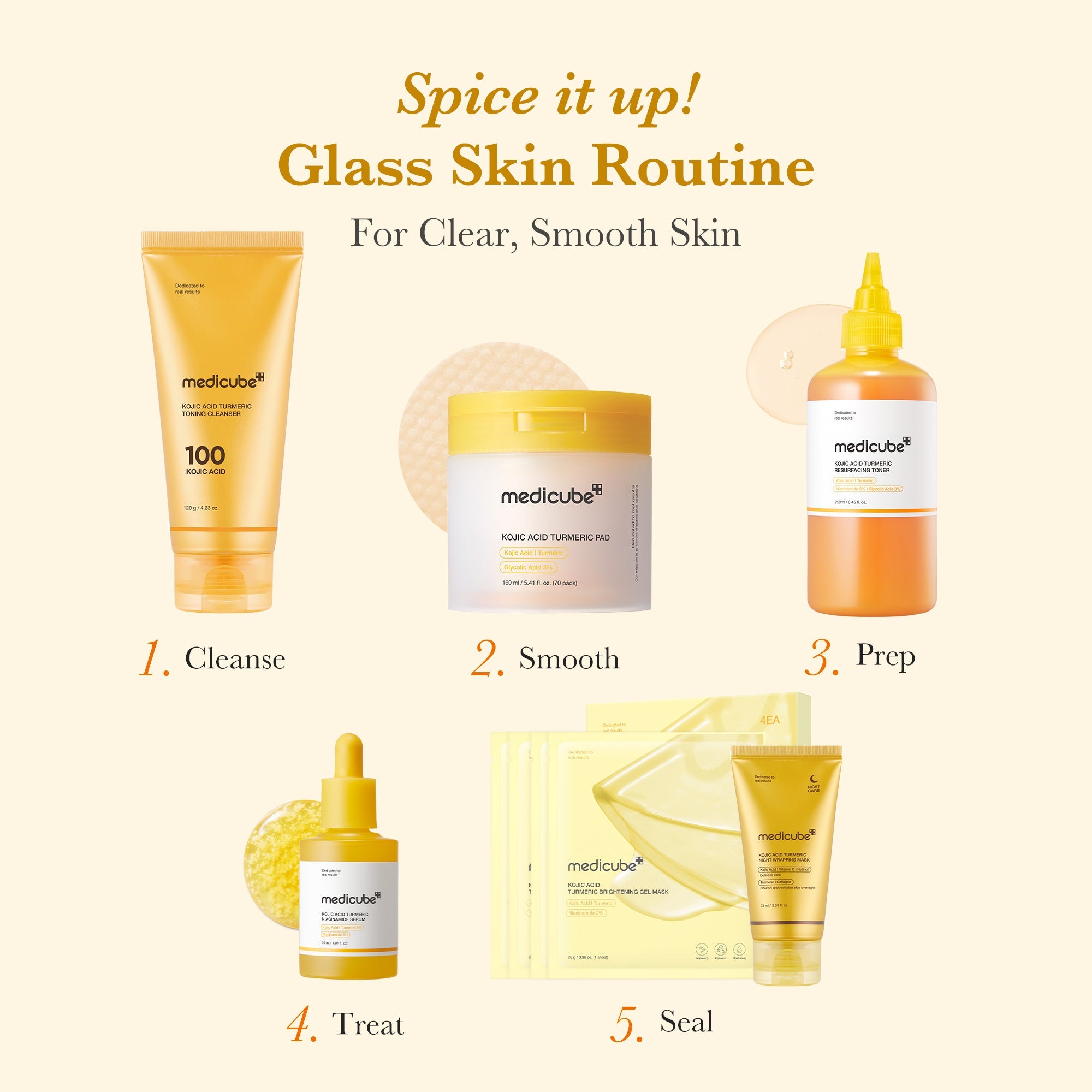 Kojic Acid Tumeric Toner Pad - Medicube Bargain