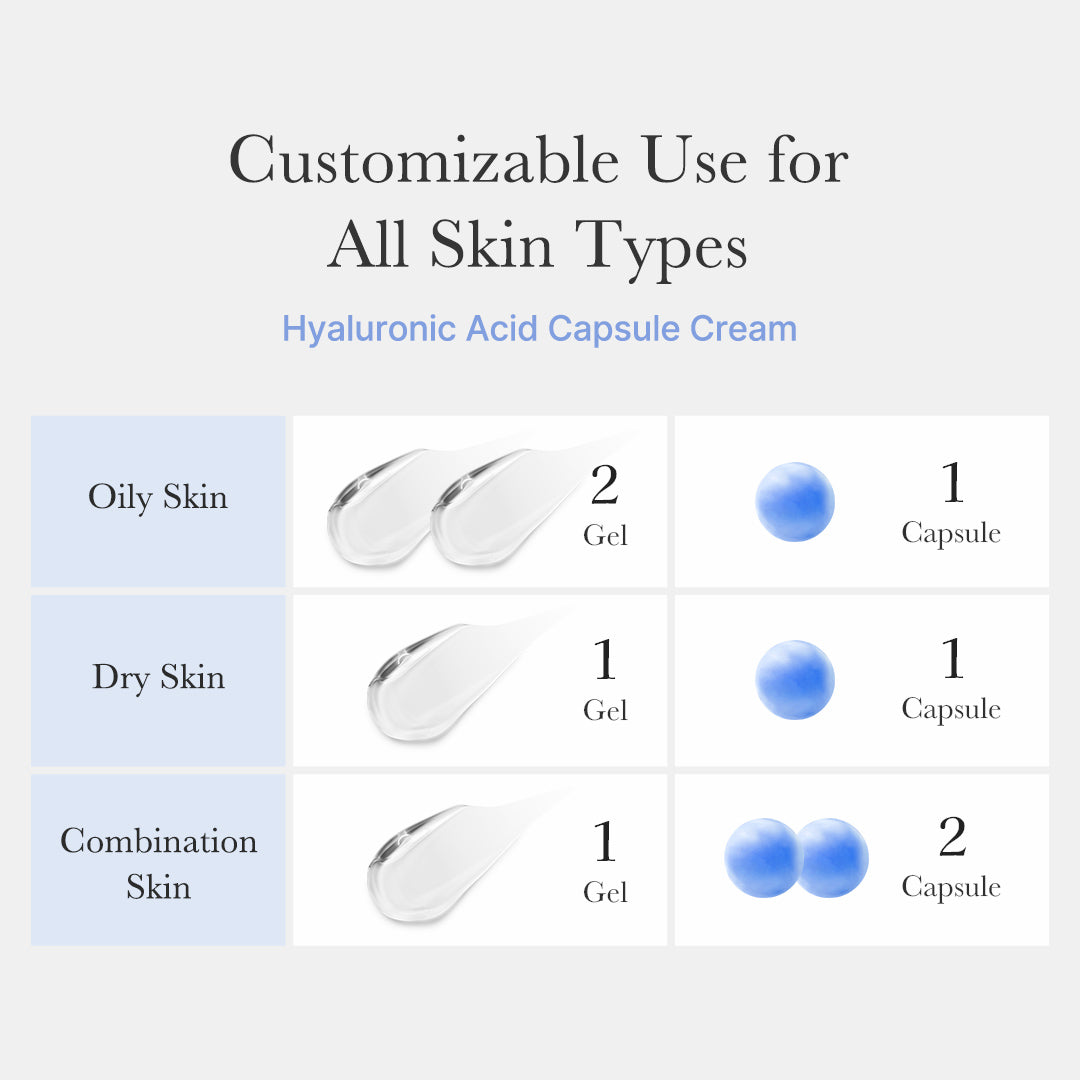Hyaluronic Acid Capsule Cream - Medicube On Sale