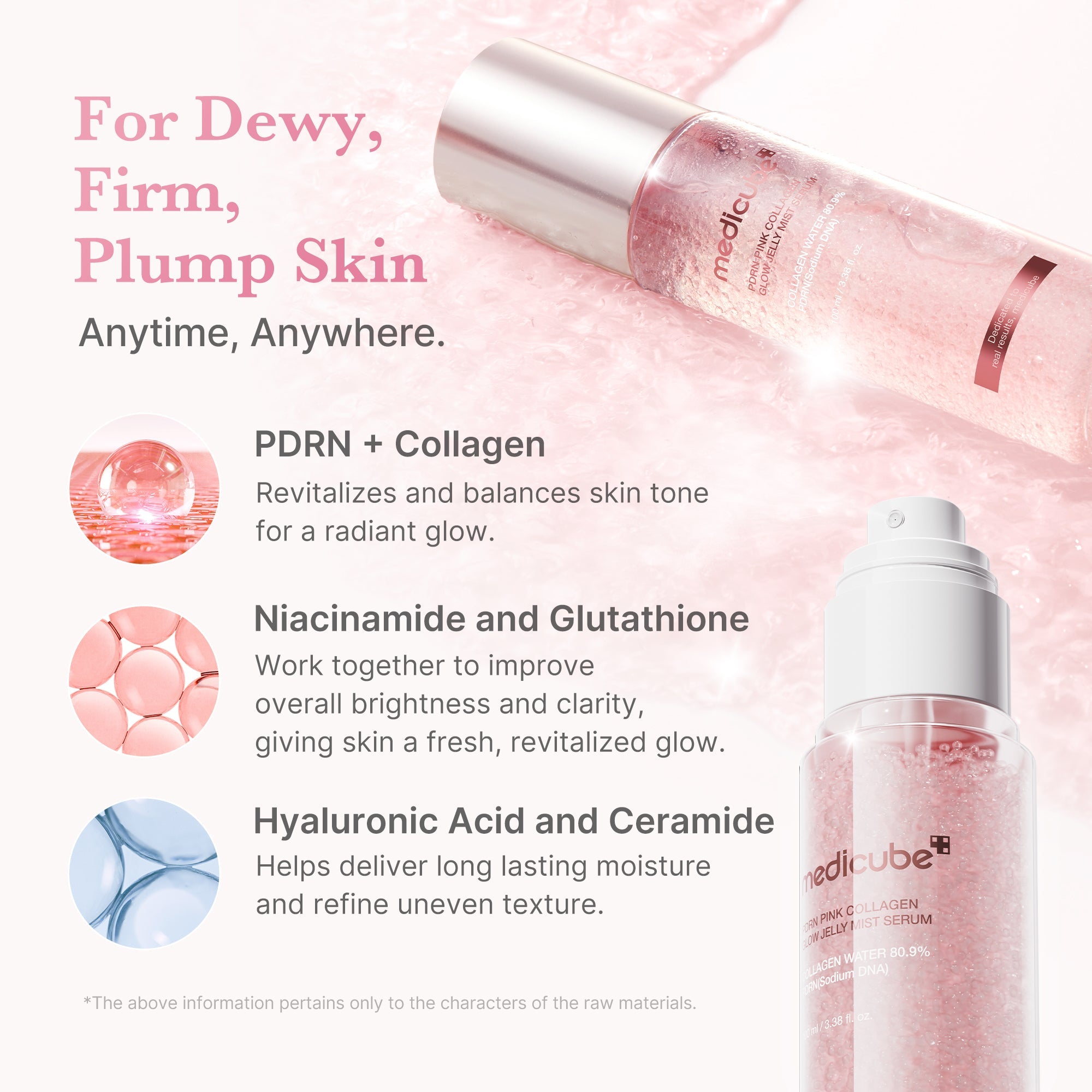 PDRN Pink Collagen Glow Jelly Mist Serum - Medicube Sale