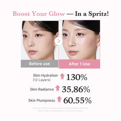 PDRN Pink Collagen Glow Jelly Mist Serum - Medicube Sale